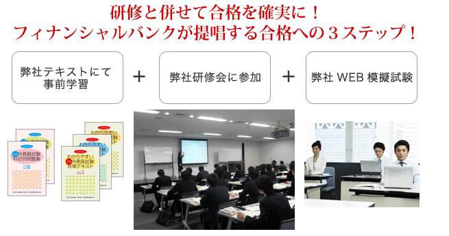 【研修と併せて合格を確実に！フィナンシャルバンクが提唱する合格への３ステップ！！】